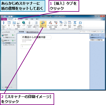 1［挿入］タブをクリック　　　,2［スキャナーの印刷イメージ］をクリック　　　　　　　　　　,あらかじめスキャナーに 紙の書類をセットしておく