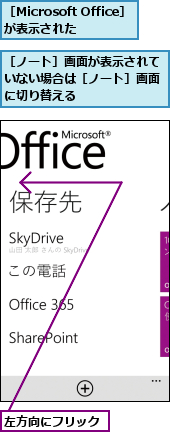 左方向にフリック,［Microsoft Office］が表示された　　　,［ノート］画面が表示されていない場合は［ノート］画面に切り替える