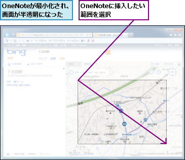 OneNoteが最小化され、　　　　画面が半透明になった    ,OneNoteに挿入したい範囲を選択  