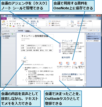 会議で利用する資料を　OneNote上に保存できる,会議で決まったことを、Outlookタスクとして　登録できる,会議のアジェンダを［タスク］ノート シールで管理できる,会議の内容を音声として　録音しながら、テキスト　でメモを入力できる