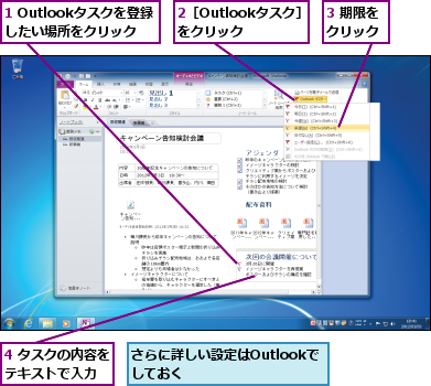 1 Outlookタスクを登録したい場所をクリック,2［Outlookタスク］をクリック,3 期限をクリック,4 タスクの内容をテキストで入力  ,さらに詳しい設定はOutlookで　　しておく  　　　　　　　
