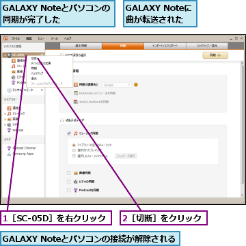 1［SC-05D］を右クリック,2［切断］をクリック,GALAXY Noteとパソコンの同期が完了した  ,GALAXY Noteとパソコンの接続が解除される,GALAXY Noteに 曲が転送された