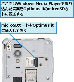 microSDカードをOptimus itに挿入しておく,ここではWindows Media Playerで取り込んだ音楽をOptimus itのmicroSDカードに転送する