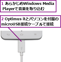 1 あらかじめWindows Media Playerで音楽を取り込む,2 Optimus itとパソコンを付属のmicroUSB接続ケーブルで接続　　　