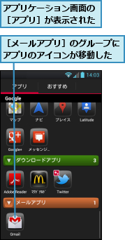 アプリケーション画面の　［アプリ］が表示された,［メールアプリ］のグループにアプリのアイコンが移動した