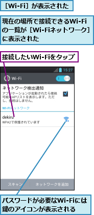 パスワードが必要なWi-Fiには鍵のアイコンが表示される,接続したいWi-Fiをタップ,現在の場所で接続できるWi-Fiの一覧が［Wi-Fiネットワーク］に表示された,［Wi-Fi］が表示された