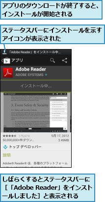しばらくするとステータスバーに［「Adobe Reader」をインストールしました］と表示される,アプリのダウンロードが終了すると、インストールが開始される     ,ステータスバーにインストールを示す アイコンが表示された　      　