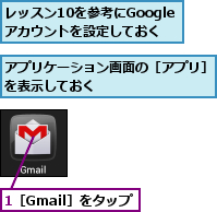1［Gmail］をタップ,アプリケーション画面の［アプリ］を表示しておく　　　　　　　　　　　　　,レッスン10を参考にGoogleアカウントを設定しておく