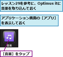 アプリケーション画面の［アプリ］を表示しておく　　　　　　　　,レッスン29を参考に、Optimus itに音楽を取り込んでおく　　　　　,［音楽］をタップ