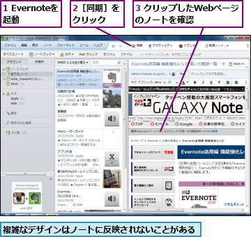 1 Evernoteを起動  ,2［同期］をクリック  ,3 クリップしたWebページのノートを確認  ,複雑なデザインはノートに反映されないことがある