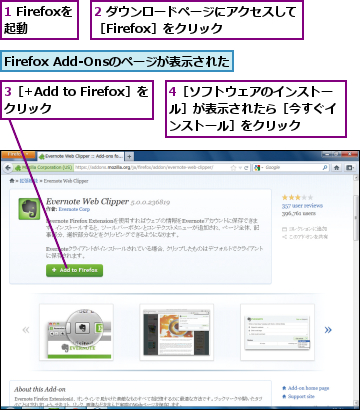1 Firefoxを起動  ,2 ダウンロードページにアクセスして［Firefox］をクリック    ,3［+Add to Firefox］をクリック    ,4［ソフトウェアのインストール］が表示されたら［今すぐインストール］をクリック,Firefox Add-Onsのページが表示された