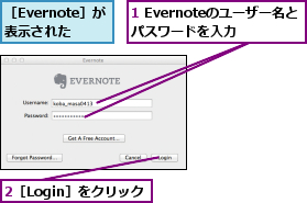 1 Evernoteのユーザー名とパスワードを入力,2［Login］をクリック,［Evernote］が表示された