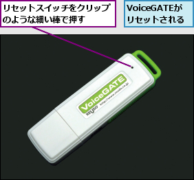 VoiceGATEがリセットされる,リセットスイッチをクリップのような細い棒で押す  
