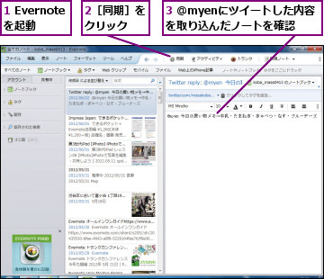 1 Evernoteを起動,2［同期］をクリック  ,3 @myenにツイートした内容を取り込んだノートを確認