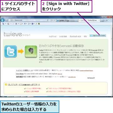 1 ツイエバのサイトにアクセス    ,2［Sign in with Twitter］をクリック      ,Twitterのユーザー情報の入力を求められた場合は入力する