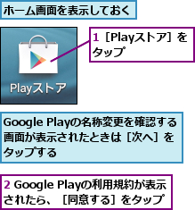 1［Playストア］をタップ　　　,2 Google Playの利用規約が表示されたら、［同意する］をタップ,Google Playの名称変更を確認する画面が表示されたときは［次へ］をタップする,ホーム画面を表示しておく