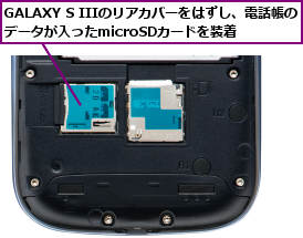 GALAXY S IIIのリアカバーをはずし、電話帳のデータが入ったmicroSDカードを装着