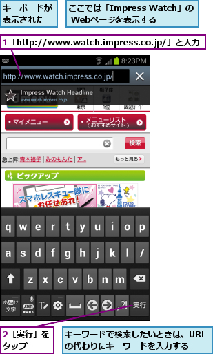 1「http://www.watch.impress.co.jp/」と入力,2［実行］をタップ  ,ここでは「Impress Watch」の     Webページを表示する,キーボードが表示された,キーワードで検索したいときは、URLの代わりにキーワードを入力する
