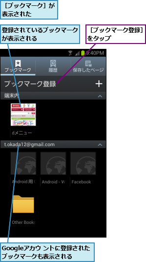 Googleアカウ ントに登録されたブックマークも表示される,登録されているブックマークが表示される　　　　　　,［ブックマーク登録］をタップ　　　　　,［ブックマーク］が表示された    