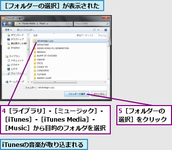 4［ライブラリ］‐［ミュージック］‐［iTunes］‐［iTunes Media］‐［Music］から目的のフォルダを選択,5［フォルダーの選択］をクリック,iTunesの音楽が取り込まれる,［フォルダーの選択］が表示された