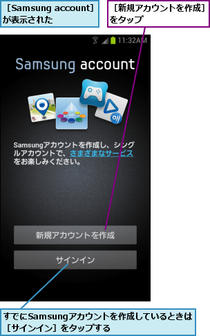 すでにSamsungアカウントを作成しているときは［サインイン］をタップする　　　　　　,［Samsung account］が表示された,［新規アカウントを作成］をタップ  　　　　　　
