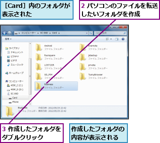2 パソコンのファイルを転送したいフォルダを作成    ,3 作成したフォルダをダブルクリック    ,作成したフォルダの内容が表示される,［Card］内のフォルダが表示された    