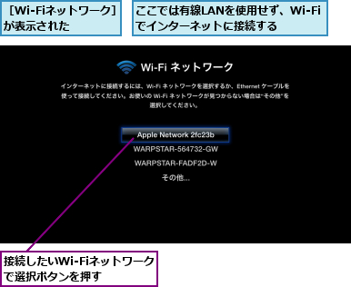 ここでは有線LANを使用せず、Wi-Fiでインターネットに接続する,接続したいWi-Fiネットワークで選択ボタンを押す  ,［Wi-Fiネットワーク］が表示された  