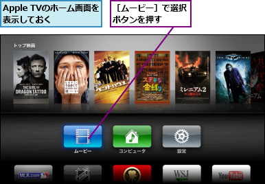 映画を探すには Apple Tv できるネット