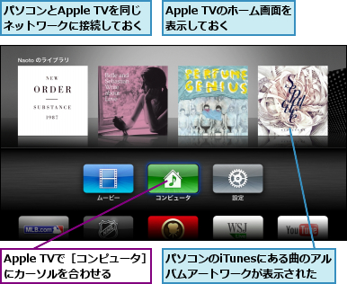 パソコンのitunesとapple Tvを接続するには Apple Tv できるネット