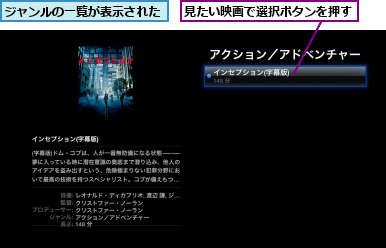 ジャンルの一覧が表示された,見たい映画で選択ボタンを押す