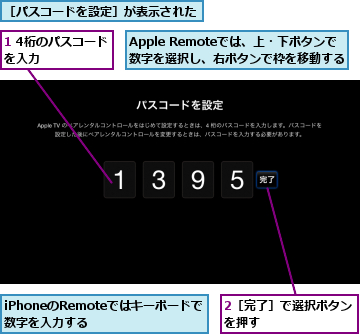 1 4桁のパスコードを入力　　　　,2［完了］で選択ボタンを押す　　　　　　　　,Apple Remoteでは、上・下ボタンで　　数字を選択し、右ボタンで枠を移動する,iPhoneのRemoteではキーボードで数字を入力する　　　,［パスコードを設定］が表示された