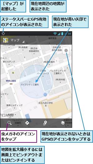 ステータスバーにGPS有効のアイコンが表示された,地図を拡大縮小するには画面上でピンチアウトまたはピンチインする,現在地が表示されないときはGPSのアイコンをタップする,現在地が青い矢印で表示された　　　,現在地周辺の地図が表示された　　　,虫メガネのアイコンをタップ　　　　　,［マップ］が起動した　　