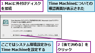 1 Macに外付けディスクを接続      ,2［後で決める］をクリック    ,Time Machineについての確認画面が表示された,ここではシステム環境設定からTime Machineを設定する