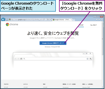 Google Chromeのダウンロードページが表示された,［Google Chromeを無料ダウンロード］をクリック