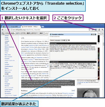 1 翻訳したいテキストを選択,2 ここをクリック,Chromeウェブストアから「Translate selection」をインストールしておく                       ,翻訳結果が表示された