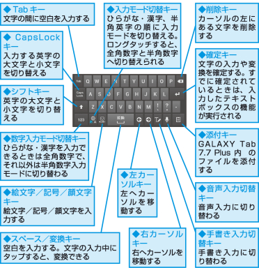 Galaxy Tab 7 7 Plusの文字入力の方法を覚えよう Galaxy できるネット