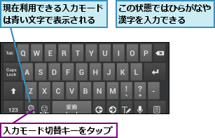 この状態ではひらがなや漢字を入力できる  ,入力モード切替キーをタップ,現在利用できる入力モードは青い文字で表示される