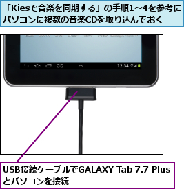 USB接続ケーブルでGALAXY Tab 7.7 Plusとパソコンを接続        ,「Kiesで音楽を同期する」の手順1〜4を参考にパソコンに複数の音楽CDを取り込んでおく