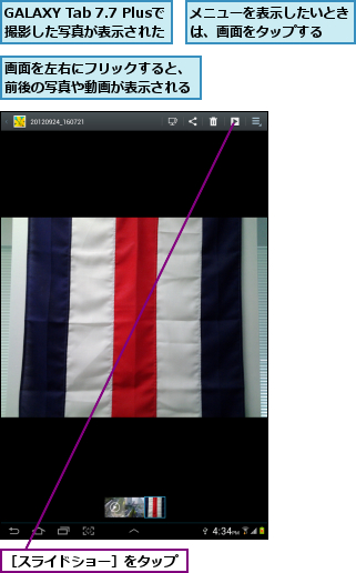 GALAXY Tab 7.7 Plusで撮影した写真が表示された    ,メニューを表示したいときは、画面をタップする  ,画面を左右にフリックすると、前後の写真や動画が表示される,［スライドショー］をタップ