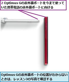 2 Optimus Gの赤外線ポートを今まで使っていた携帯電話の赤外線ポートに向ける,Optimus Gの赤外線ポートの位置がわからないときは、レッスン3の写真で確認する
