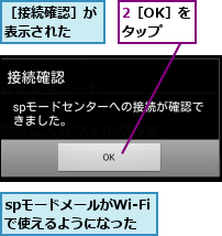 2［OK］をタップ,spモードメールがWi-Fiで使えるようになった,［接続確認］が表示された  