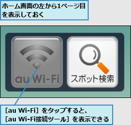 ホーム画面の左から1ページ目を表示しておく      ,［au Wi-Fi］をタップすると、   ［au Wi-Fi接続ツール］を表示できる