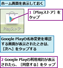 1［Playストア］をタップ   ,2 Google Playの利用規約が表示されたら、［同意する］をタ ップ,Google Playの名称変更を確認する画面が表示されたときは、［次へ］をタップする,ホーム画面を表示しておく