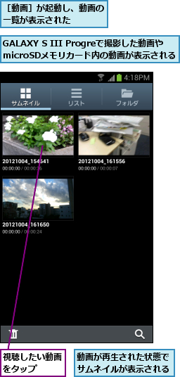GALAXY S III Progreで撮影した動画やmicroSDメモリカード内の動画が表示される,動画が再生された状態でサムネイルが表示される,視聴したい動画をタップ  ,［動画］が起動し、動画の一覧が表示された   