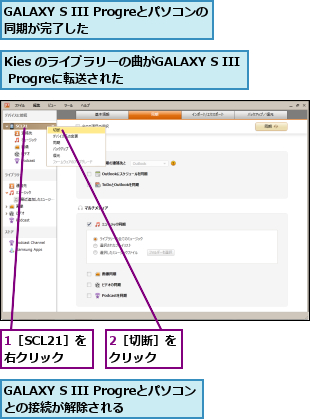 1［SCL21］を右クリック,2［切断］をクリック  ,GALAXY S III Progreとパソコンとの接続が解除される  ,GALAXY S III Progreとパソコンの同期が完了した      ,Kies のライブラリーの曲がGALAXY S III Progreに転送された