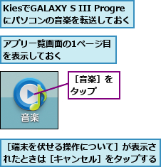 KiesでGALAXY S III Progreにパソコンの音楽を転送しておく,アプリ一覧画面の1ページ目を表示しておく     ,［端末を伏せる操作について］が表示されたときは［キャンセル］をタップする,［音楽］をタップ  
