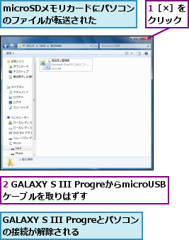1［×］をクリック,2 GALAXY S III ProgreからmicroUSBケーブルを取りはずす,GALAXY S III Progreとパソコンの接続が解除される  ,microSDメモリカードにパソコンのファイルが転送された