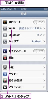 Iphone 5でネットワークの設定をするには Iphone できるネット