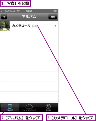 1［写真］を起動,2［アルバム］をタップ,3［カメラロール］をタップ