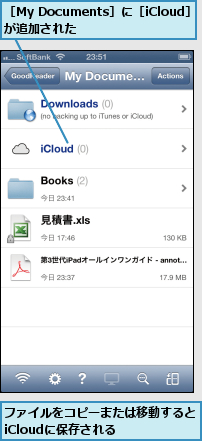 ファイルをコピーまたは移動するとiCloudに保存される    ,［My Documents］に［iCloud］が追加された    